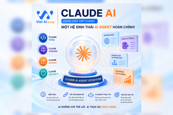 một AI Agent thực thụ